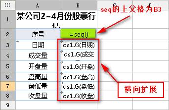 數據分析軟件FineReport教程：[25]報表分欄