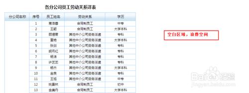 數據分析軟件FineReport教程：[25]報表分欄