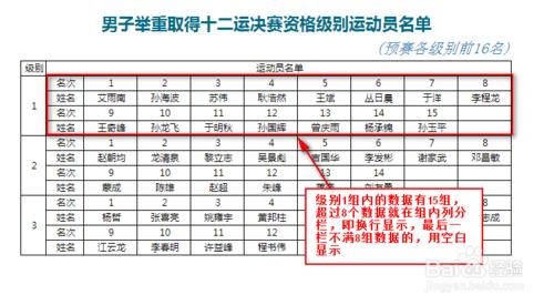 數據分析軟件FineReport教程：[25]報表分欄