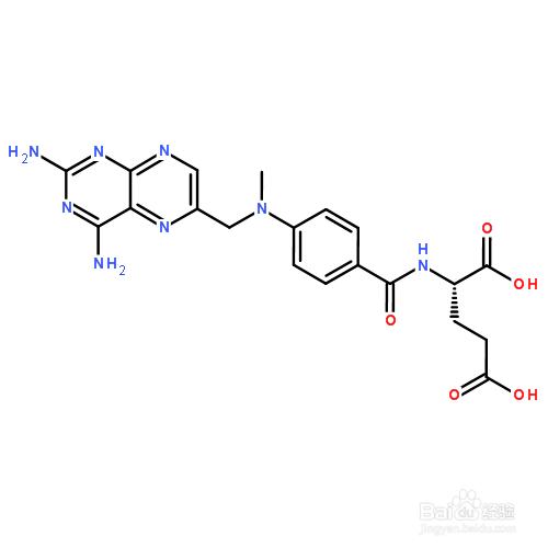 揭祕類風溼關節炎該怎麼辦