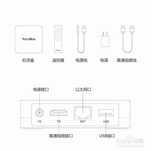 樂家盒子如何重置系統設置