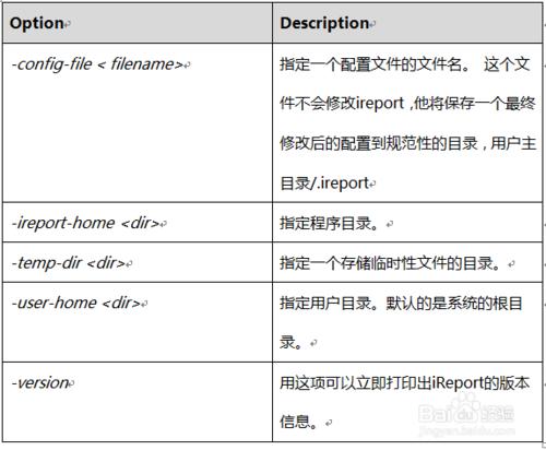 ireport 4.5初級教程之快速入門