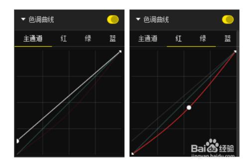 如何修出秀氣優雅的高格調產品圖