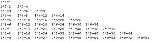 java 99 乘法表 解讀，講解
