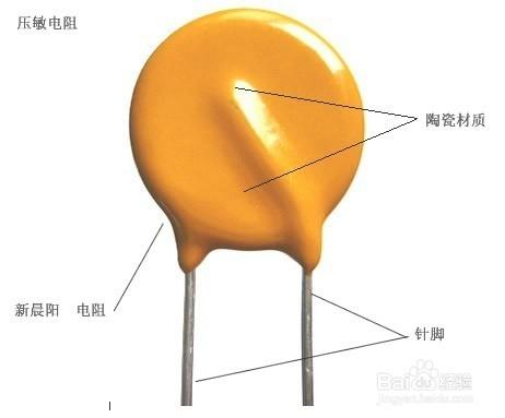 各大電阻器之間的檢測方法