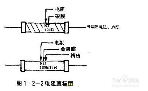 各大電阻器之間的檢測方法