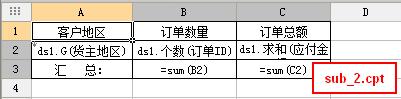 圖表插件FineReport教程：[5]嵌入式主子表