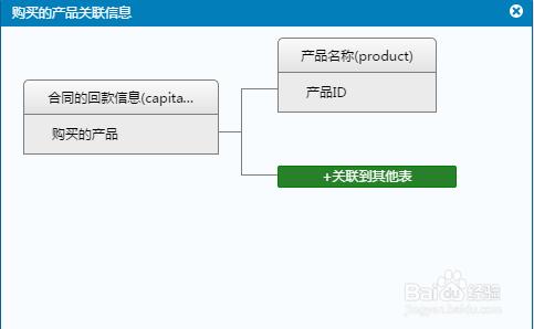 數據展示工具FineBI中的多路徑表間關聯關係