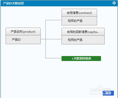 數據展示工具FineBI中的多路徑表間關聯關係