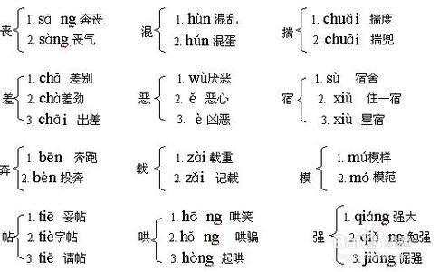 起名的原則：[1]好名有好義