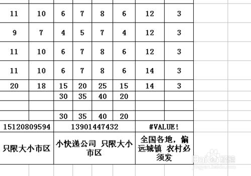 Excel表格中出現錯誤信息解決辦法—電腦軟件類