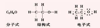 驚！護膚品選購中不得不知的成分祕密！