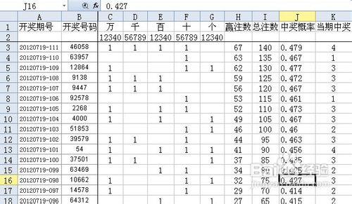 時時彩的隨機概率投注模式投注時機選擇