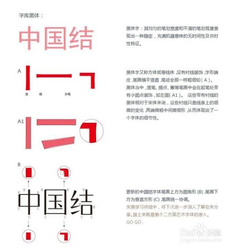 宋體字體設計教程心得篇-張家佳設計