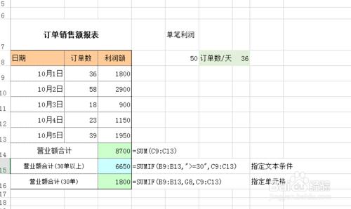 excel2010中如何對符合條件的單元格數值求和？