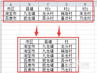 怎麼將Excel多列多行轉為一列一行