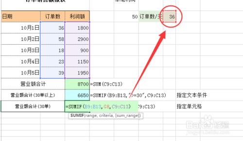 excel2010中如何對符合條件的單元格數值求和？