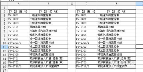 微軟Excel技巧：[12]區域數值比較