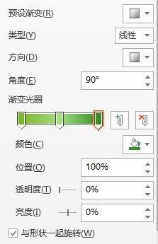 概念Win9背後的祕密：高級進度條