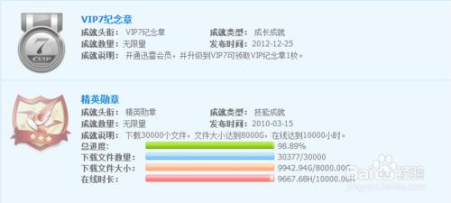 迅雷成就怎麼看、怎麼獲得