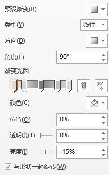 概念Win9背後的祕密：高級進度條