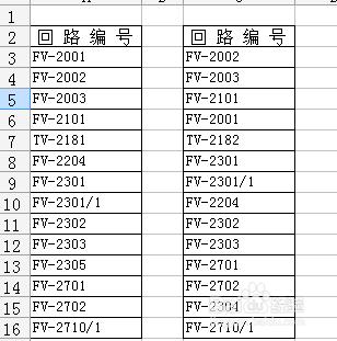 微軟Excel技巧：[12]區域數值比較