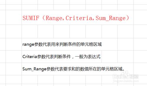 excel2010中如何對符合條件的單元格數值求和？