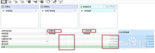 商業智能圖表軟件如何設置過濾指標條件