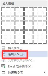 office2013教程：[8]word之插入表格方法大全