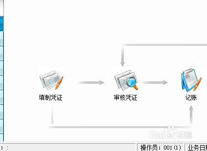 用友T3反記賬修改、刪除憑證