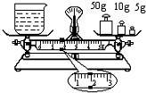 天平的使用方法