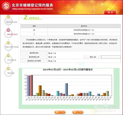 網上預約婚姻登記辦法