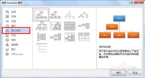 word2013繪製層次結構圖