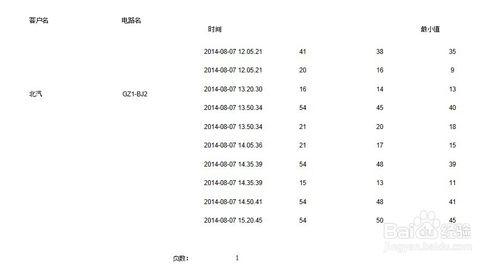 ireport 4.5初級教程之子報表的實現