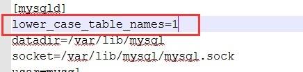 liunx下怎麼設置mysql忽略表名大小寫