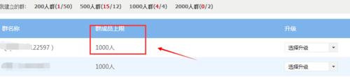 怎麼申請升級1000人或2000人QQ群