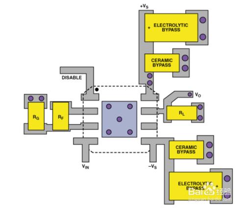 PCB板設計-佈線的基本原則分享