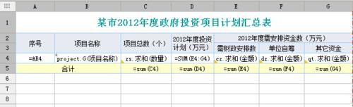 excel報表FineReport中如何製作複雜多源報表