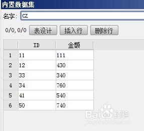 excel報表FineReport中如何製作複雜多源報表