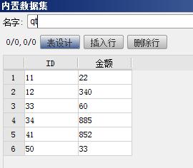 excel報表FineReport中如何製作複雜多源報表