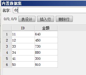 excel報表FineReport中如何製作複雜多源報表