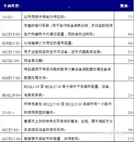 乾式變壓器行業前景分析