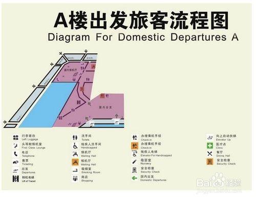 上海虹橋機場大巴專線、乘車專線，機場專線