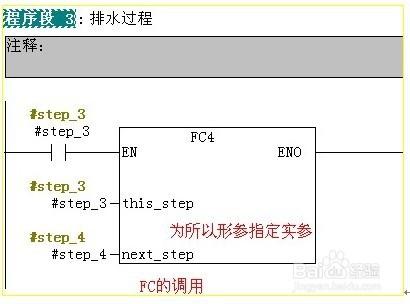 如何在s7300/400中調用FB和FC