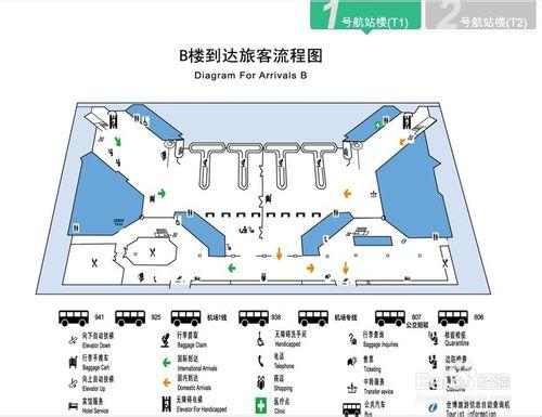 上海虹橋機場大巴專線、乘車專線，機場專線
