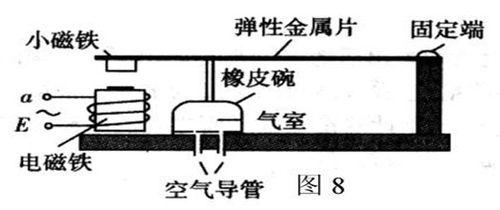 如何快速學好物理？