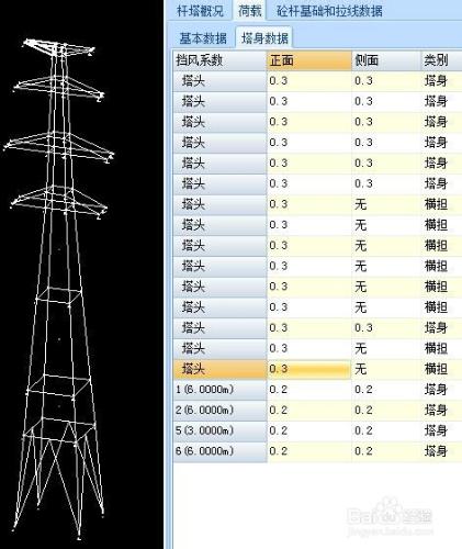 使用杆塔數據編輯程序建立國網通用1D3-SZ1模型