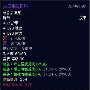 3.3：ICC出品，製造業出產264等級裝備推薦