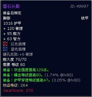 3.3：ICC出品，製造業出產264等級裝備推薦