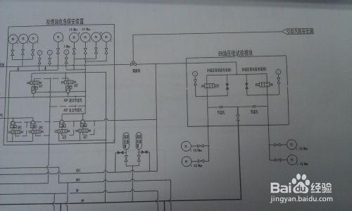 如何做汽輪機 EH 油壓低保護試驗？